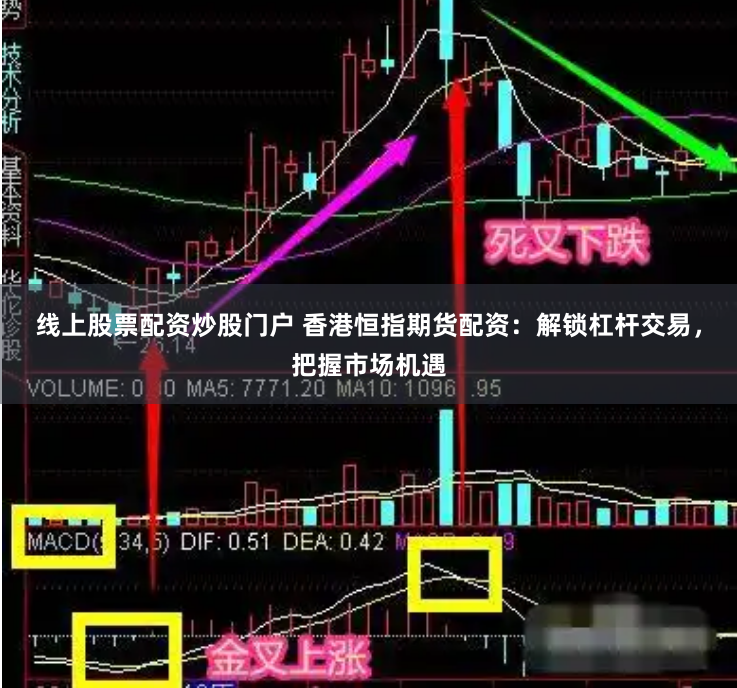 线上股票配资炒股门户 香港恒指期货配资：解锁杠杆交易，把握市场机遇